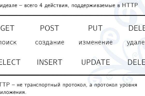 Пользователь не найден кракен даркнет